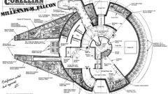 Star wars Millennium Falcon