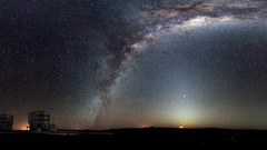 Stars observatory Milky Way