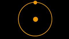 Sun Earth symbol circles