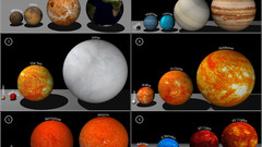 Sun star system planets