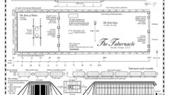 Templesml anyone have Good