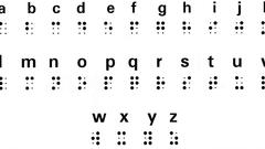 Text alphabet abc Braille