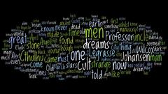 Text Cthulhu Call Of