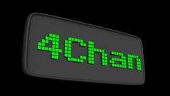 Text custom back 4chan making