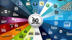 Text infographics charts food