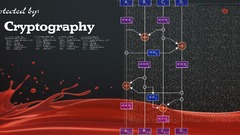 Text liquid Typography numbers