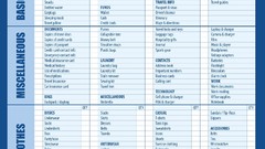 Text travel charts infographics checklist