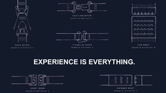 Text Typography Information