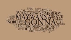 Text Typography inspirational wordcloud