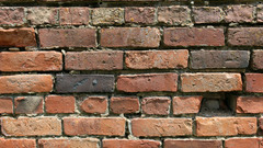 Textures brick wall