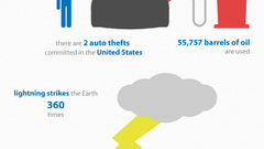 Thanks ton high Resolution