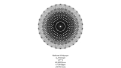Thread some This mathematical 412 petrie polytope