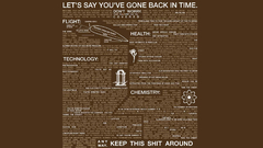 Time travel infographics