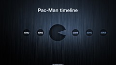 Timeline pac-man video games