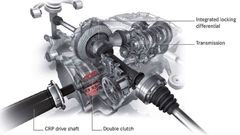 Transaxle