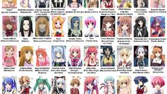 Trap anime boys anime