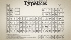 Typography Periodic Table artwork diagrams Simple Background