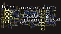 Typography poetry Literature wordcloud