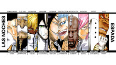 Ulquiorra Cifer Aaroniero Arruruerie