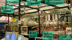 Vasimr components vx assembly