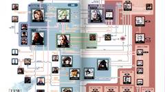 Video Games final fantasy