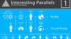 Video games info infographics