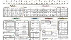 Video games myst English