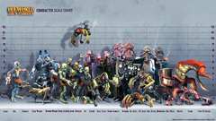 Video games oddworld