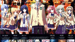 Visual novels Chaos Head