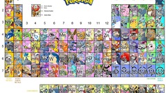 Wailord Lapras bill espeon