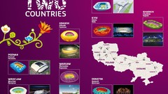 Warsaw Poland Kiev stadium Ukraine euro 2012 gdansk Wrocław 