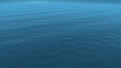 Water somewhat relevant think