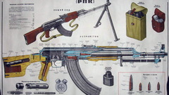 Weapons RPK