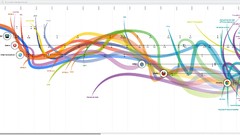 Web abstract website instructions infographics