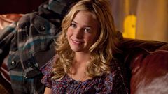 Woman britt robertson blondes