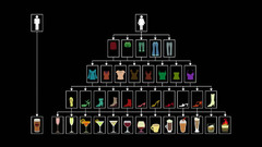 Woman drinks heterosexual clothes