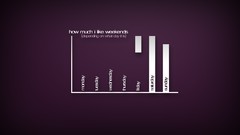 Work graph weekdays minimalistic