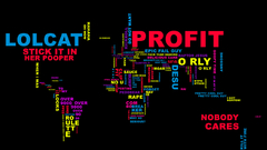 World funny Typography text