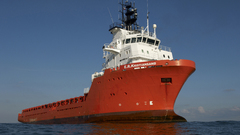 You The Truth what believe want