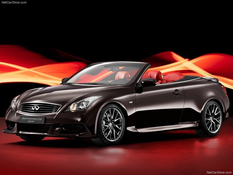 Infiniti Convertible Concept