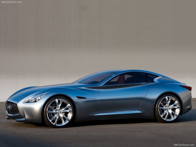 Infiniti Gran Turismo Concept