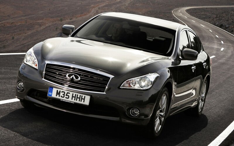 Infiniti M35 on winding road