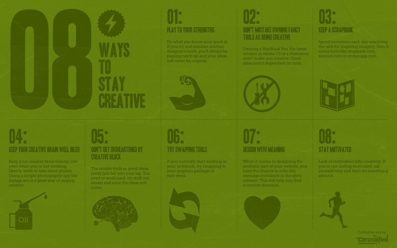 Infographic About Creativity