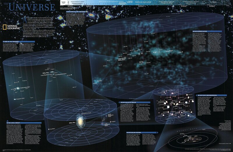 Infographic of the Universe — Black