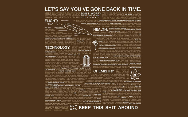 Infographic on science and technology