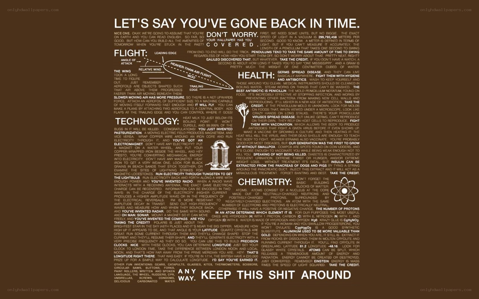 Infographic on science and technology