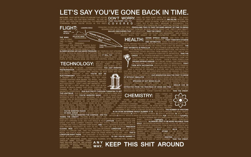 infographic on science and technology