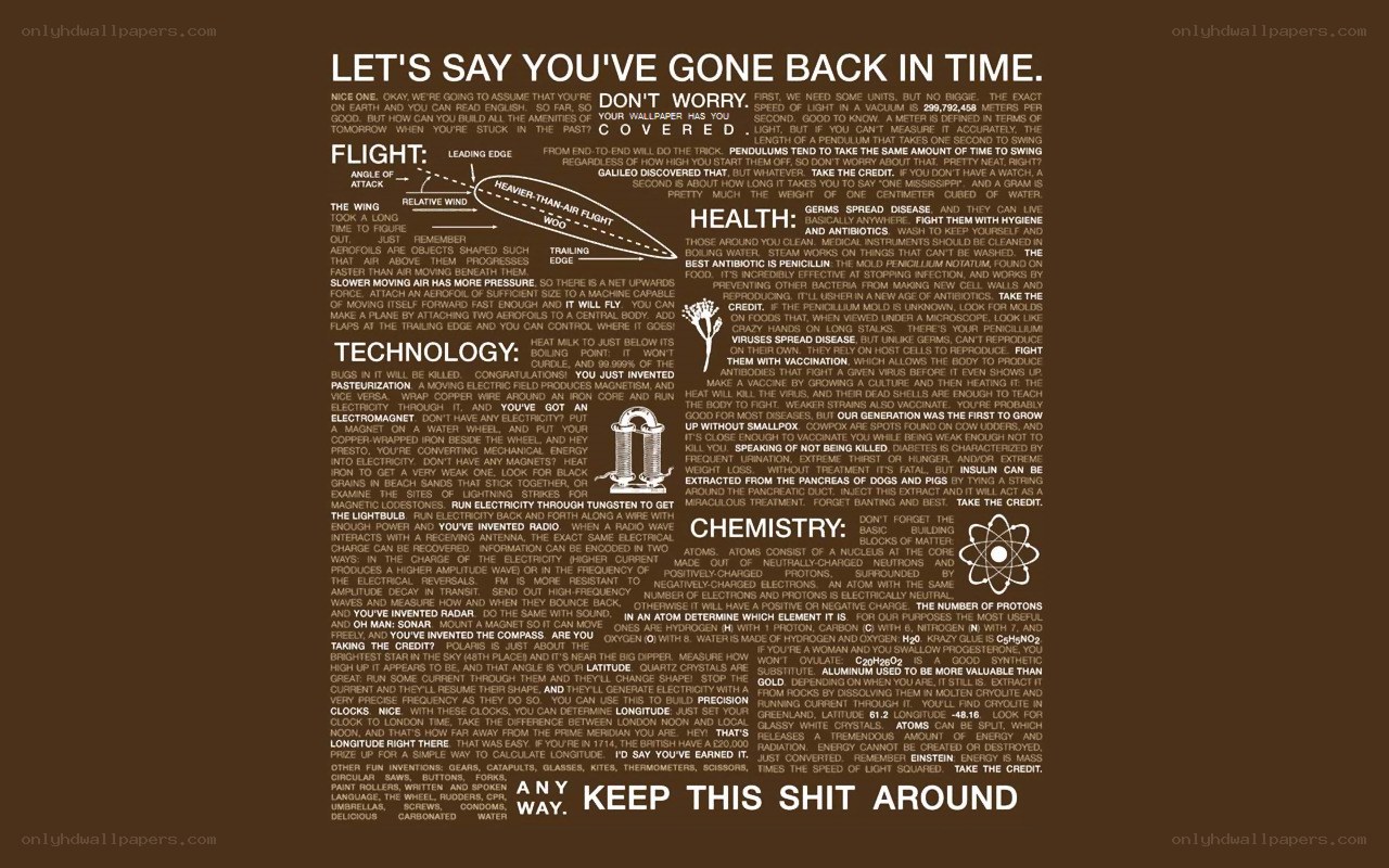 infographic on science and technology