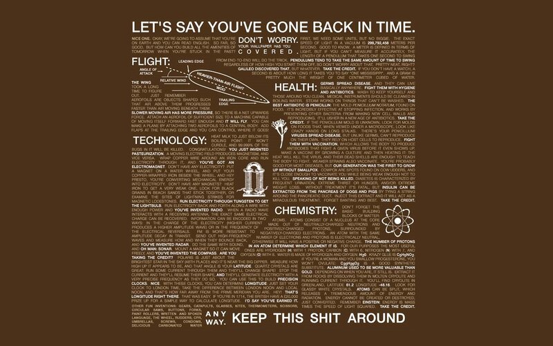 Infographic on science and technology
