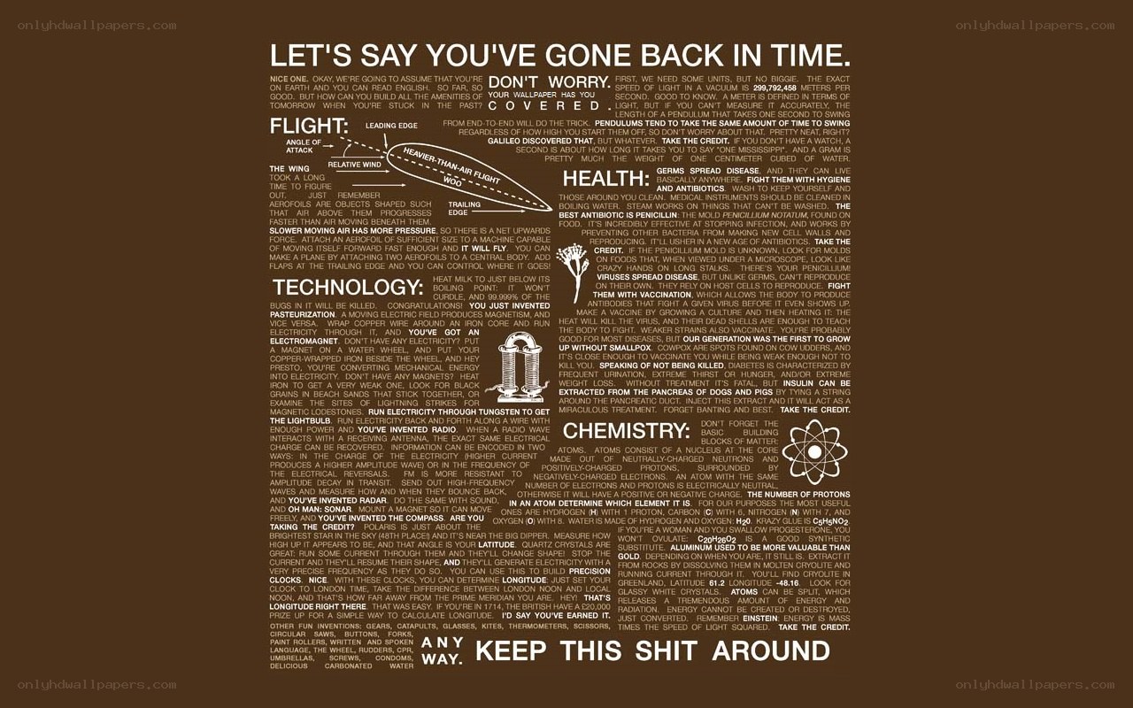Infographic on science and technology